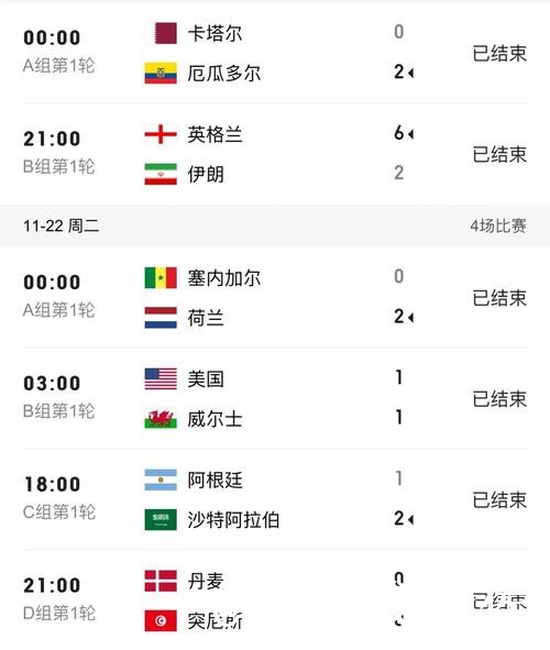 2026世界杯比分地址说明,结果查看和实时速度参考 2026世界杯比分地址说明,结果查看和实时速度参考
